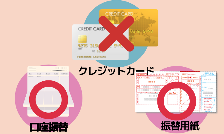 クレジットカード支払い✕、口座振替〇、振替用紙〇