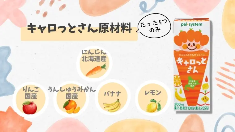 キャロットさん】子供も大人もゴクゴク！パルシステムにんじん