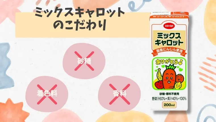 キャロットさん キャロっとさん」 にんじんくだものジュース（AB）｜商品図鑑