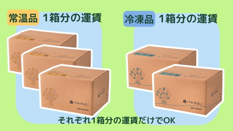 「パルの箱」常温品、冷凍品それぞれ1箱分の送料でOK