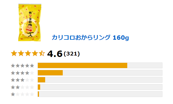 手が止まらない！パルシステム【カリコロおからリング】美味しさの理由を追求してみた｜PAL-BLOG