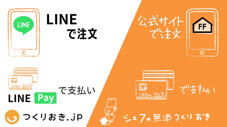 注文、支払い方法比較