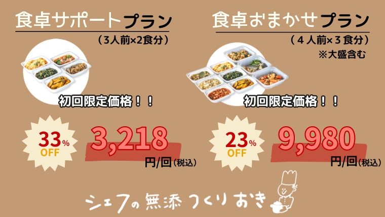 シェフの無添つくりおき初回限定価格