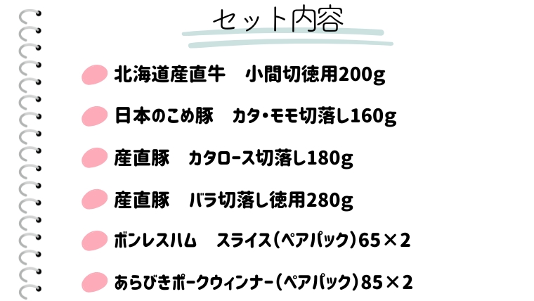 こだわり肉セット内容